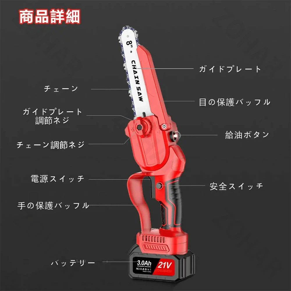 有効切断径 200
