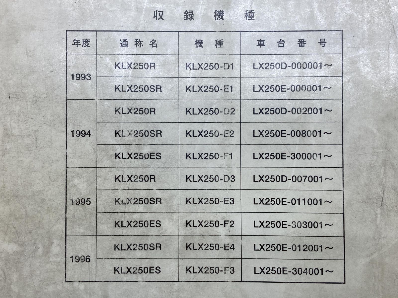 KLX250SR KLX250R KLX250ES サービスマニュアル 2版 配線図 カワサキ 正規 中古 バイク 整備書 KLX250-D1 D2  D3 E1 E2 E3