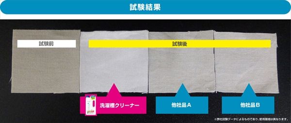 塩素系洗たく槽クリーナー 10個セット