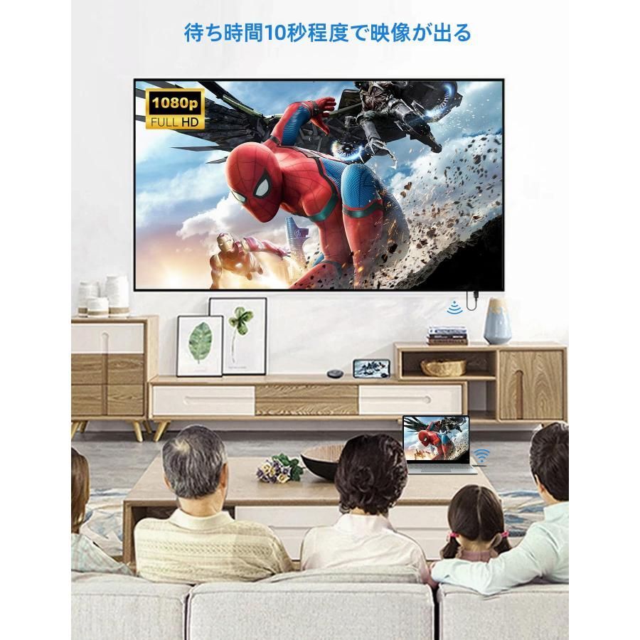 プロジェクター HDTV