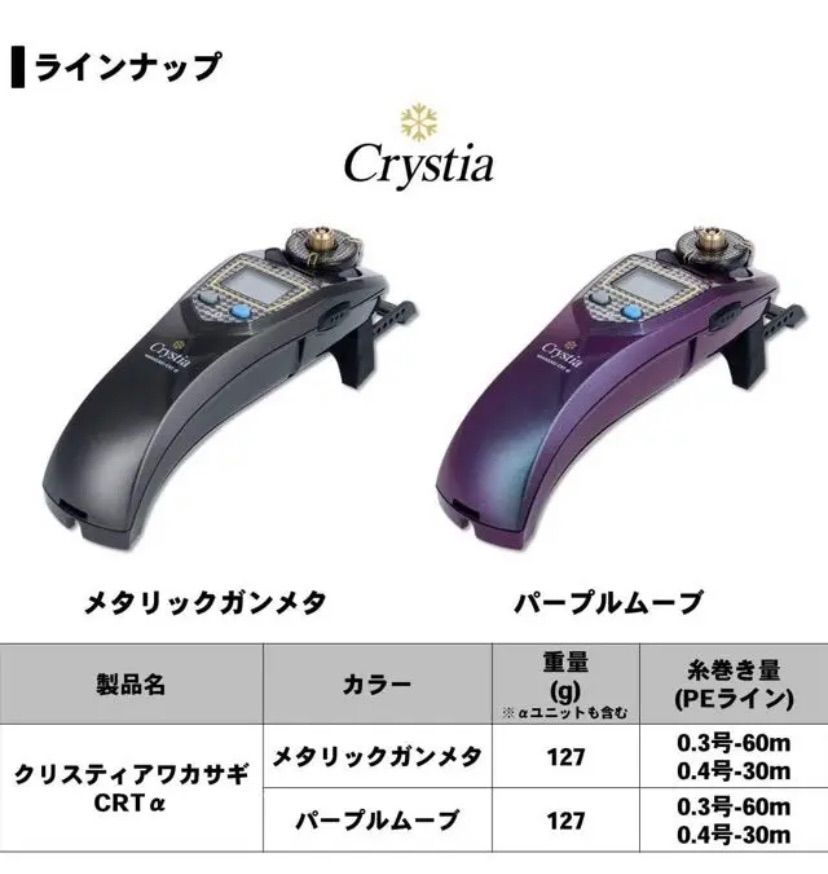 ダイワクリスティア ワカサギ CRTα メタリックガンメタ/ワカサギ電動