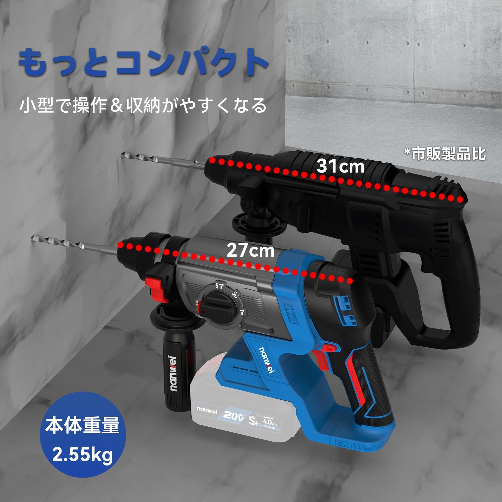 中古品-非常に良い】【北海道＆沖縄県-送料別】NANWEI 充電式