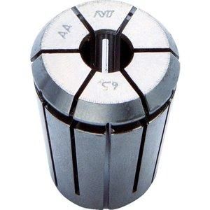 2営業日で発送 ＮＴ NT コレット 把握径10.0～10.5