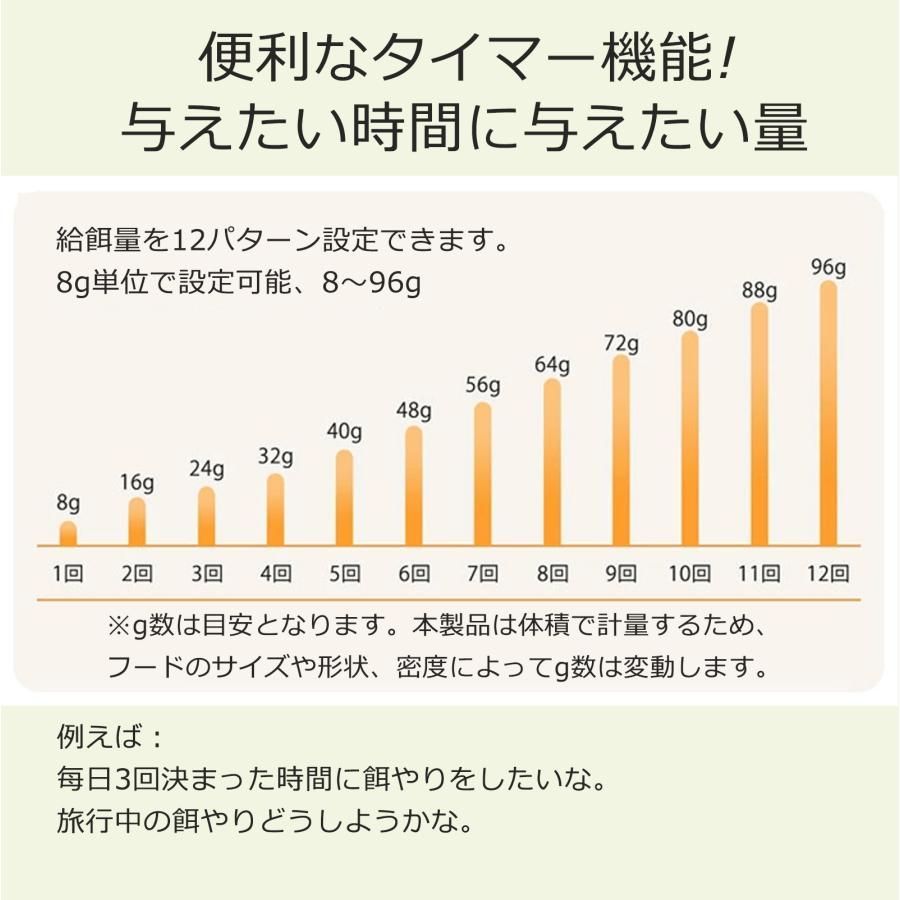 録音機能 ペット給餌器