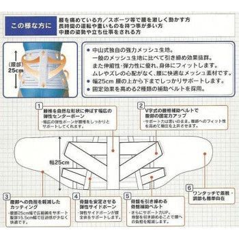 腰椎医学コルセットワイド
