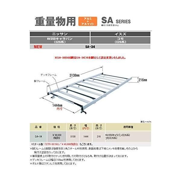 ROCKY 横山製作所 ルーフキャリア SAシリーズ 重量物用 E26系 NV350キャラバン コモ タイプ ホワイト DECORATOM_COM_BR
