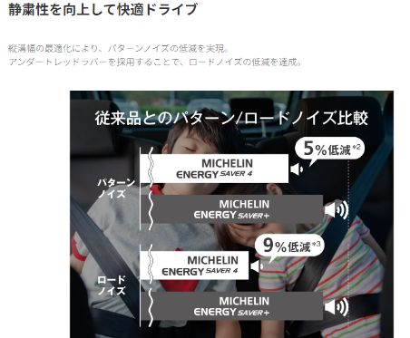エナジーセイバー４ 製