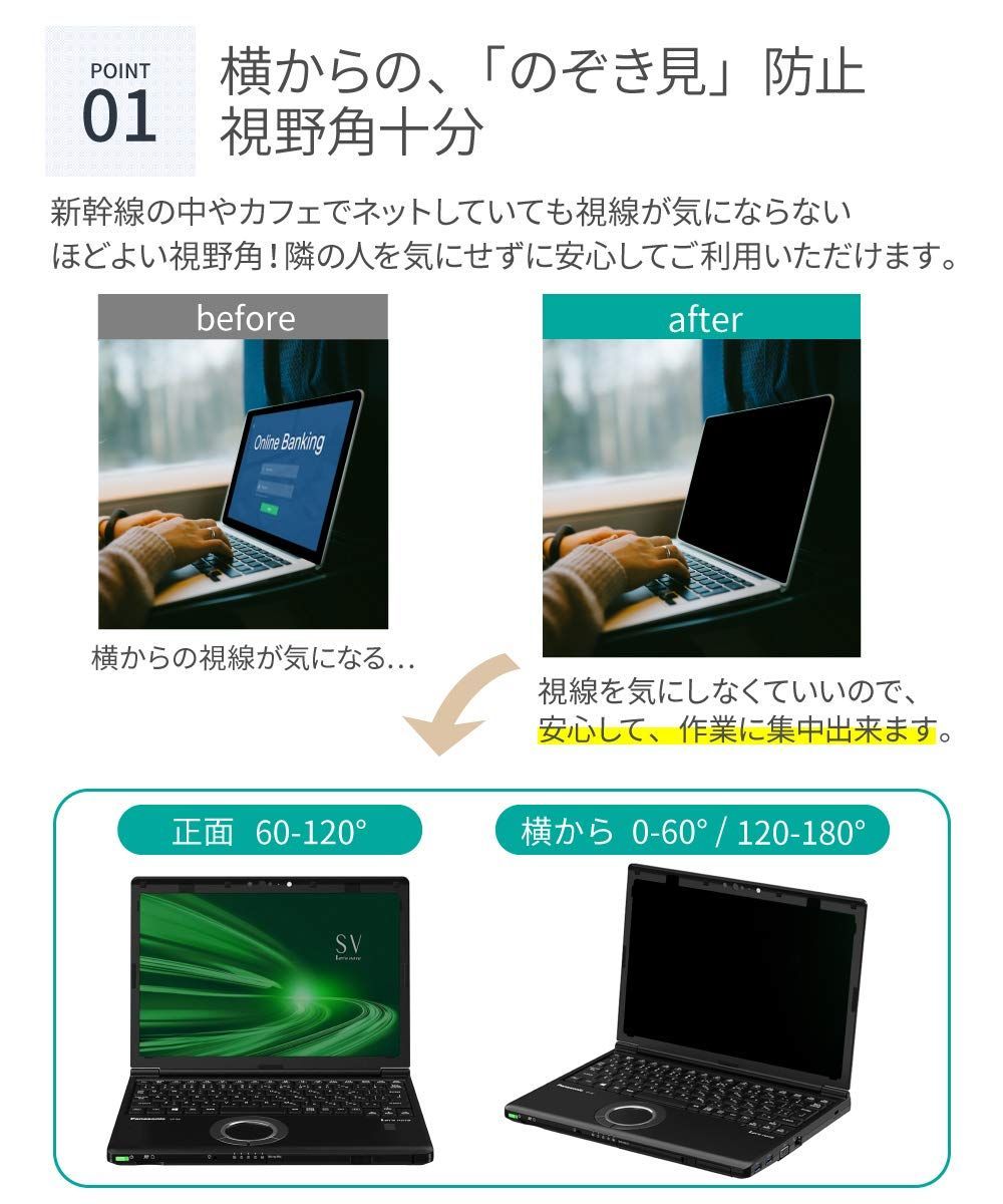 レッツノート はめ込み型プライパシーフィルター12.1インチ 覗き見防止