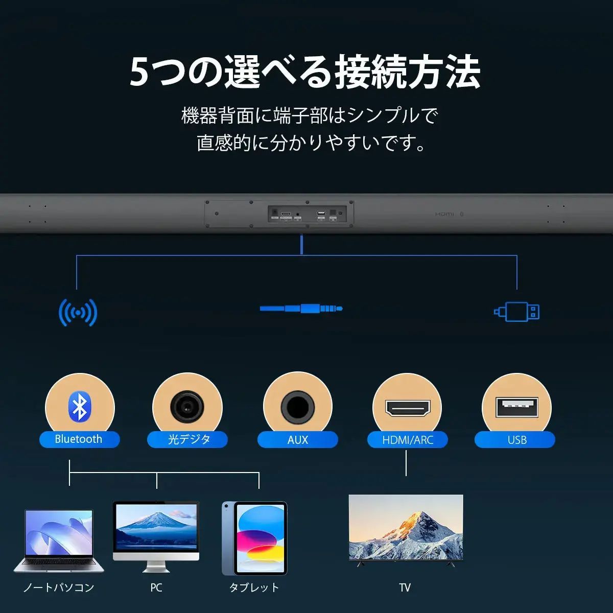歳末SALE開催中！】PHILIPSサウンドバー TAB4288 - メルカリ