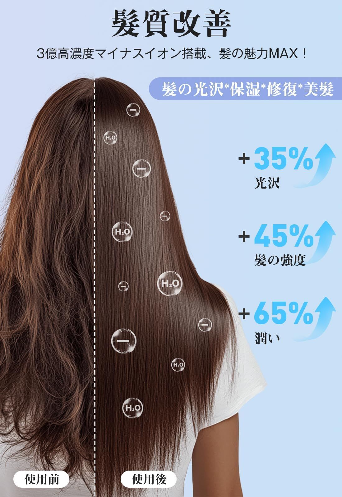 3億高濃度マイナスイオン ヘアドライヤー