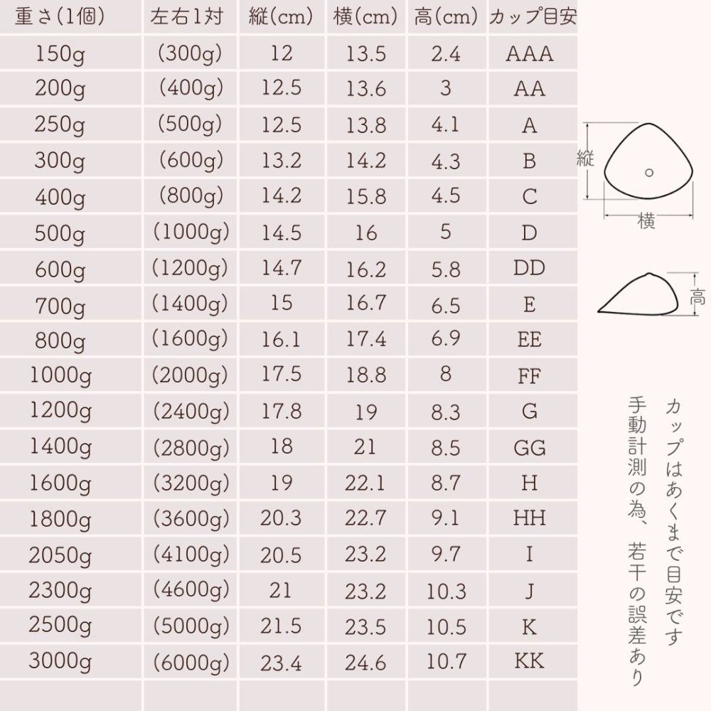 シリコン胸パット 2500グラム×2