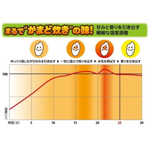 クマザキエイム マルチ