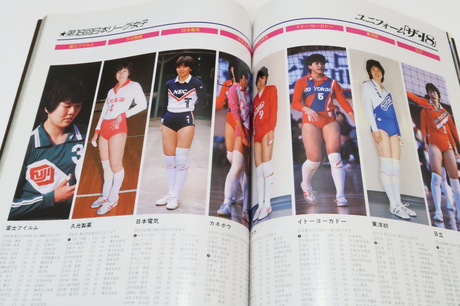バレーボールマガジン・1985年・ザ日本リーグ18/私たちのユニフォーム