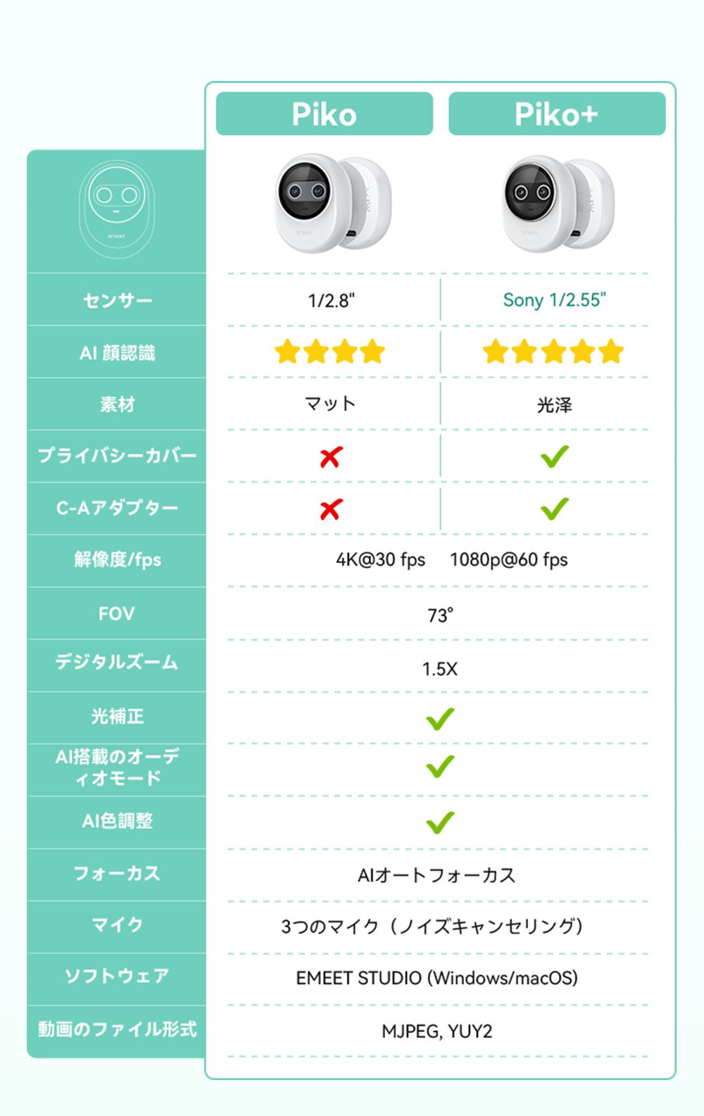 のサムネイル