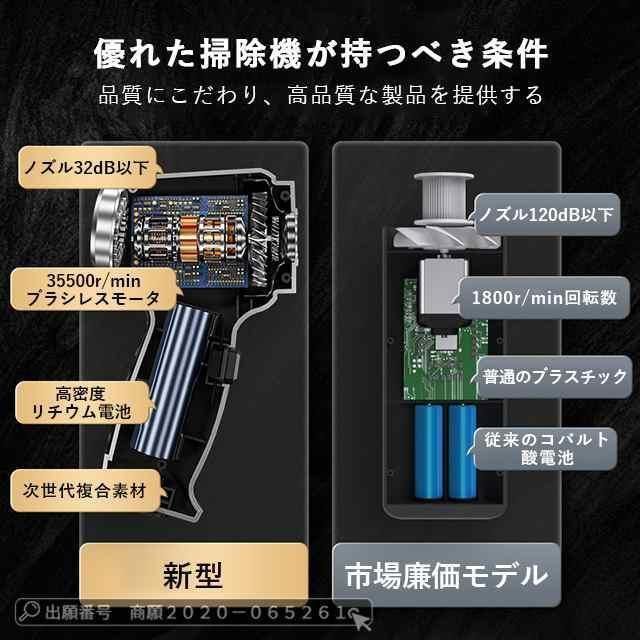 ドイツ製モーター＞ハンドクリーナー 収納ケース付き ミニ掃除機 ハンディクリーナー コードレス掃除機 ハンディー掃除機 小型掃除機 車用 メルカリ