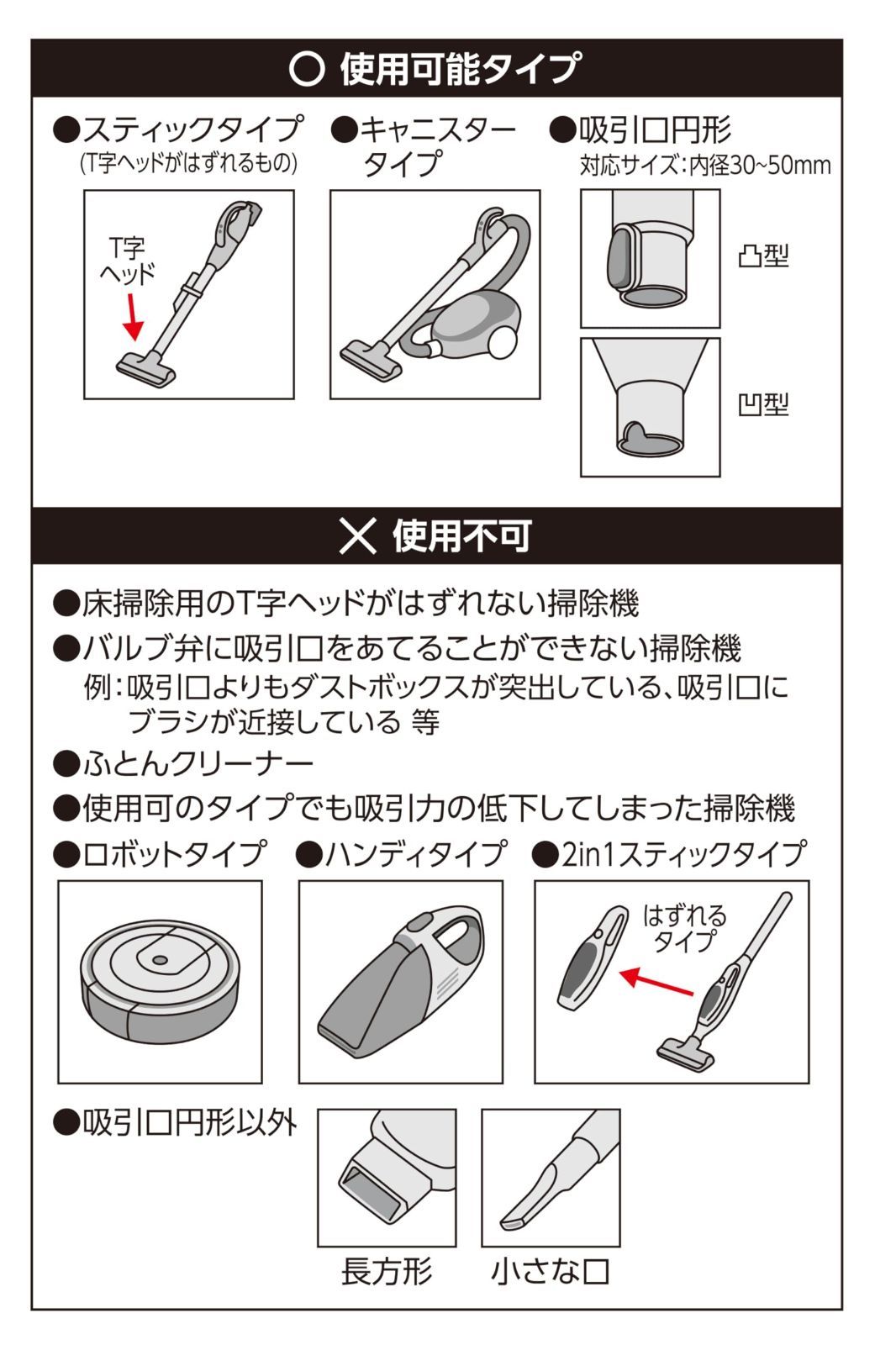 在庫 4枚 布団圧縮袋 エアッシュ セット Bタイプ 圧縮袋 マチ付き布団用 アール 約100×90cm マチ32cm 超はや 圧縮 スピードマット付き ふとん圧縮袋 圧縮袋 ふとん収納袋 防カビ 防虫 押入れ収納 省スペース カビ対策 MARWIL-DEMENAGEMENTS_CH