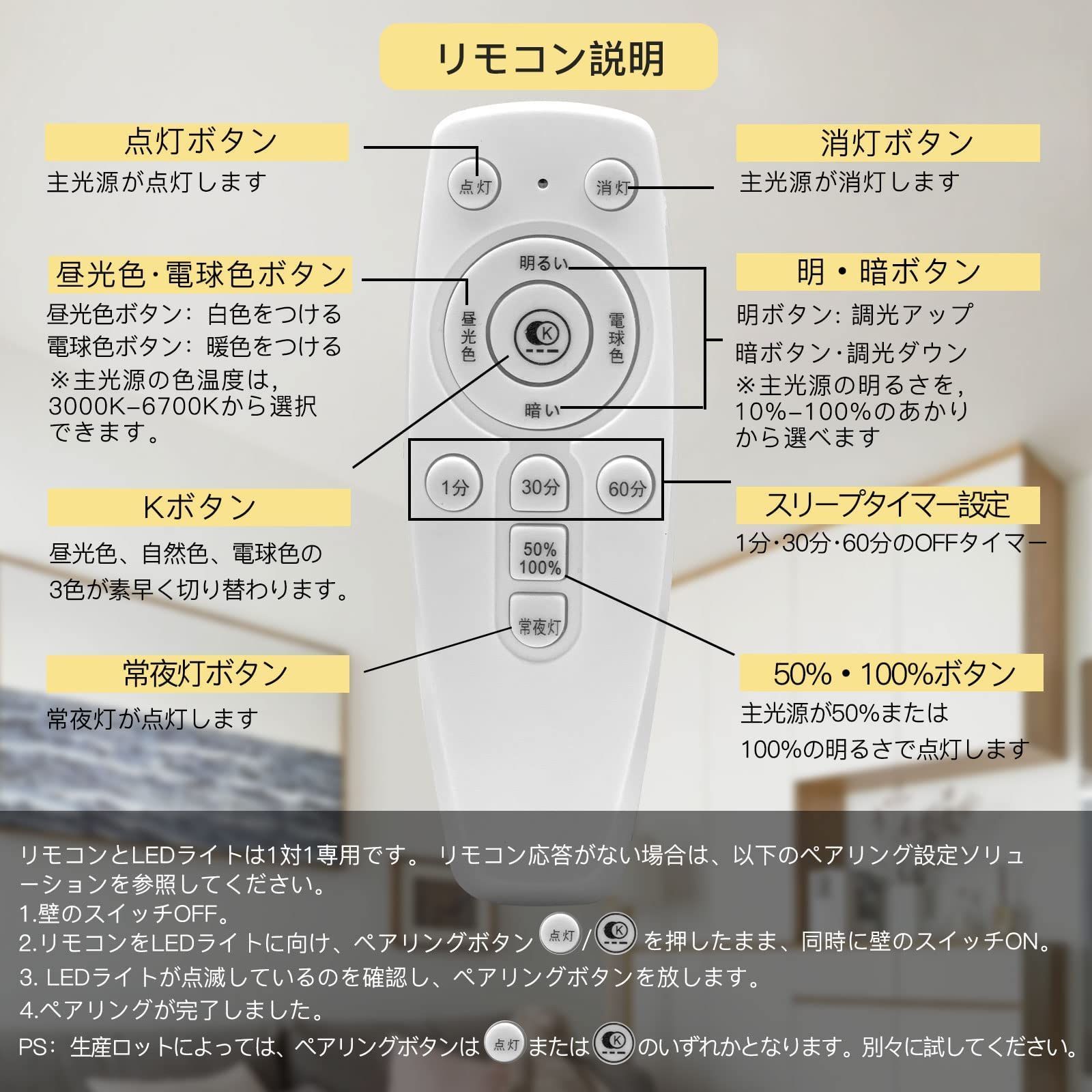 YOULIN LED シーリングライト 星空効果 10畳-12畳 調光タイプ 照