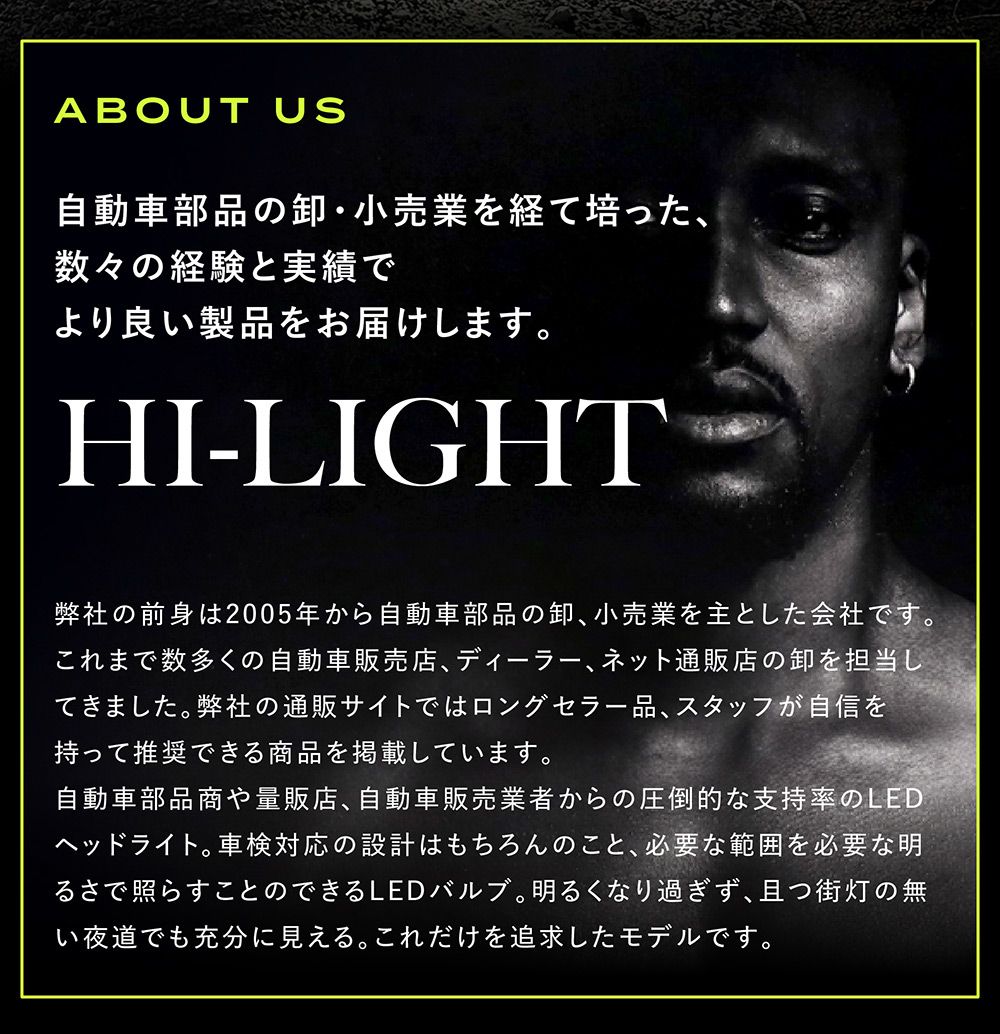 Hi】 パレット MK21S H20.1~H25.2 H8 H11 H9 H16 h11 LED フォグ H8