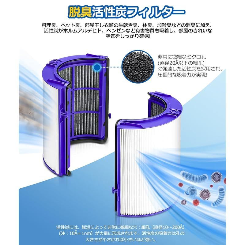 TP07 DP04