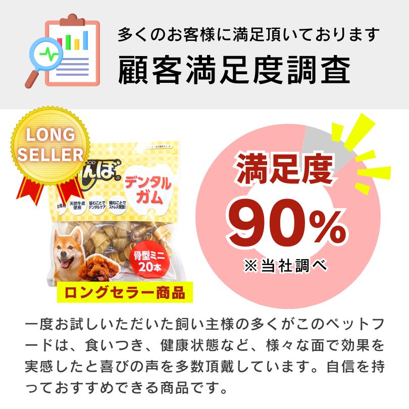デンタルガム 骨型