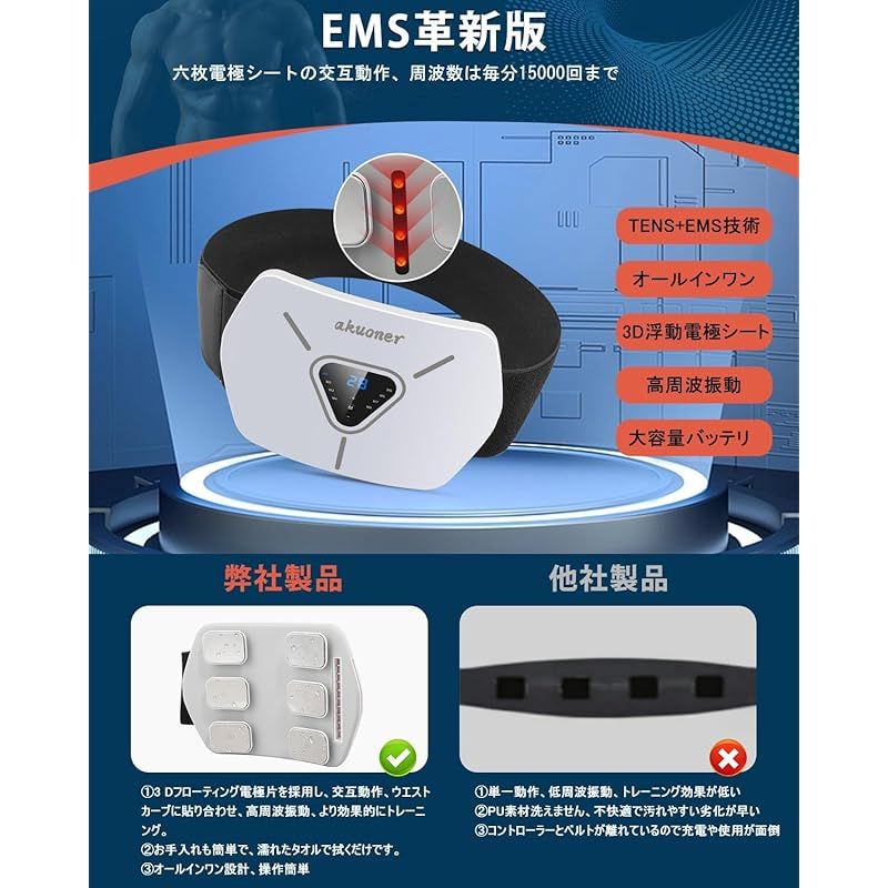 3Dフローティング