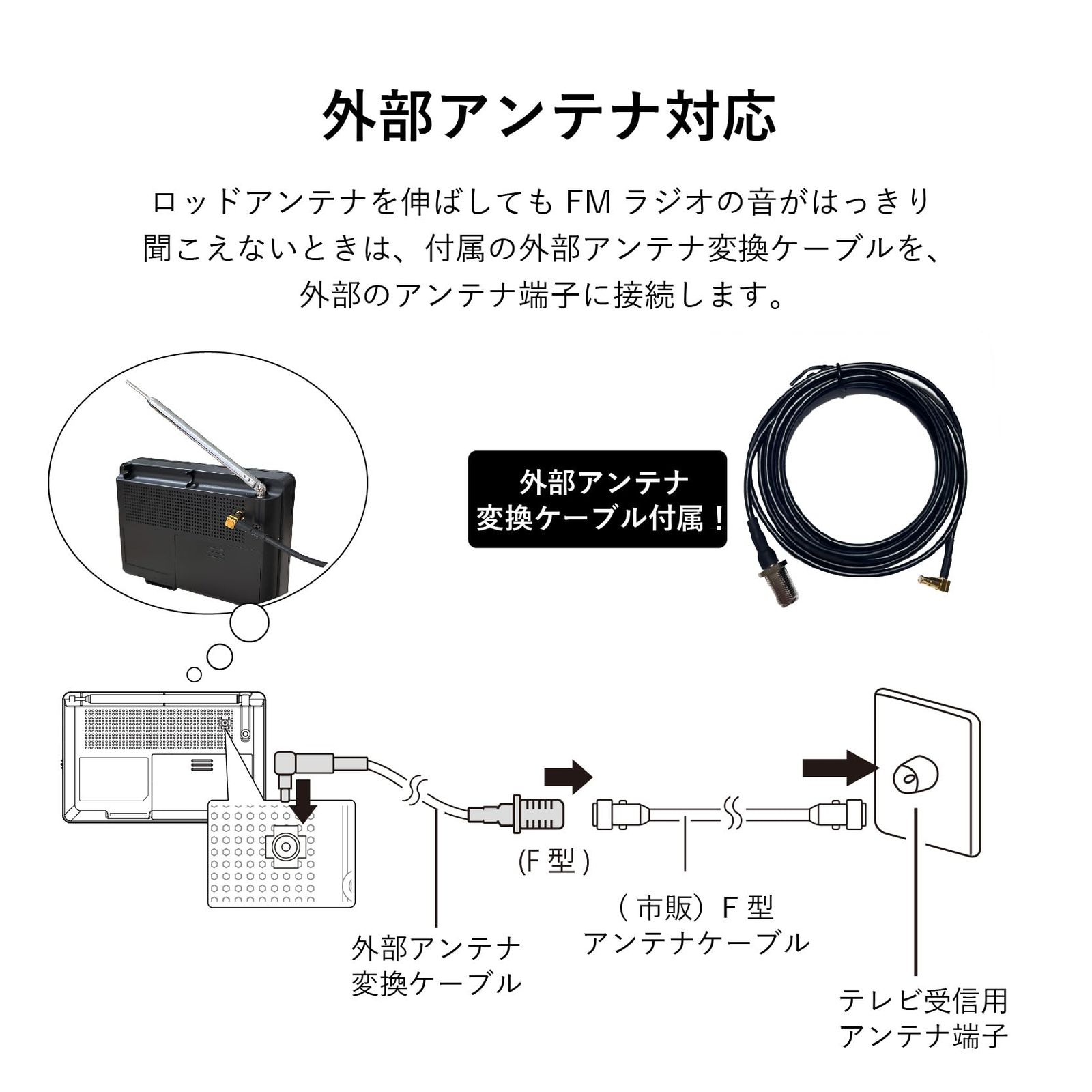 小型テレビ