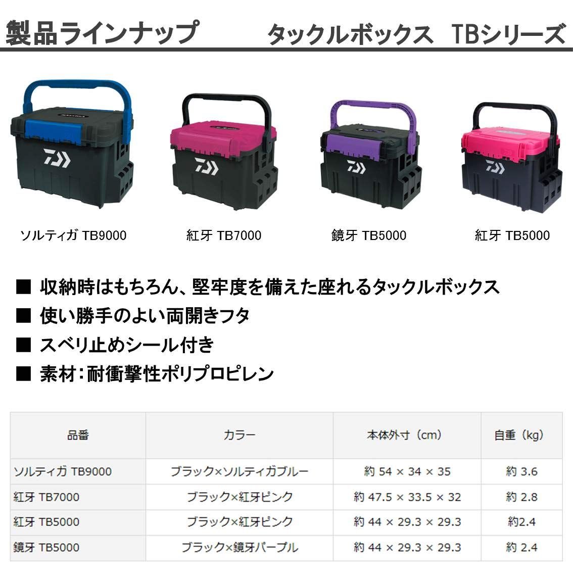 ダイワ(DAIWA) タックルボックス TBシリーズ カスタム 4500/500 ダイワ タックルボックス TB4500HS シャインホワイト DAIWA