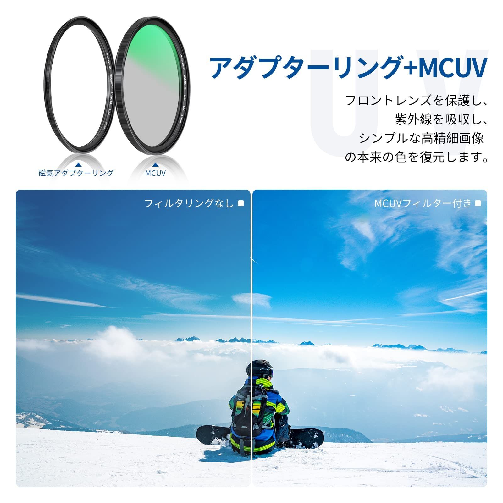 KF Concept 43mm レンズフィルターセット PL偏光フィルター UV保護