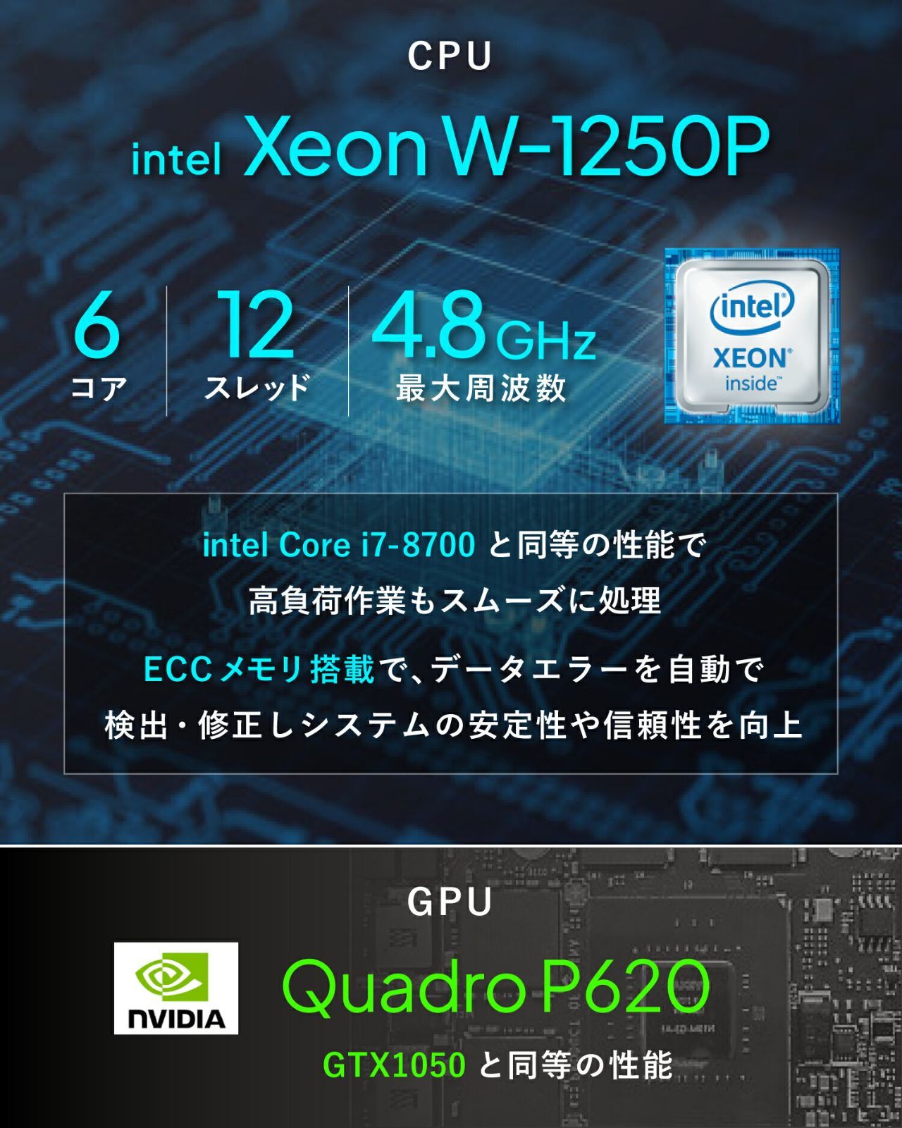 32GB