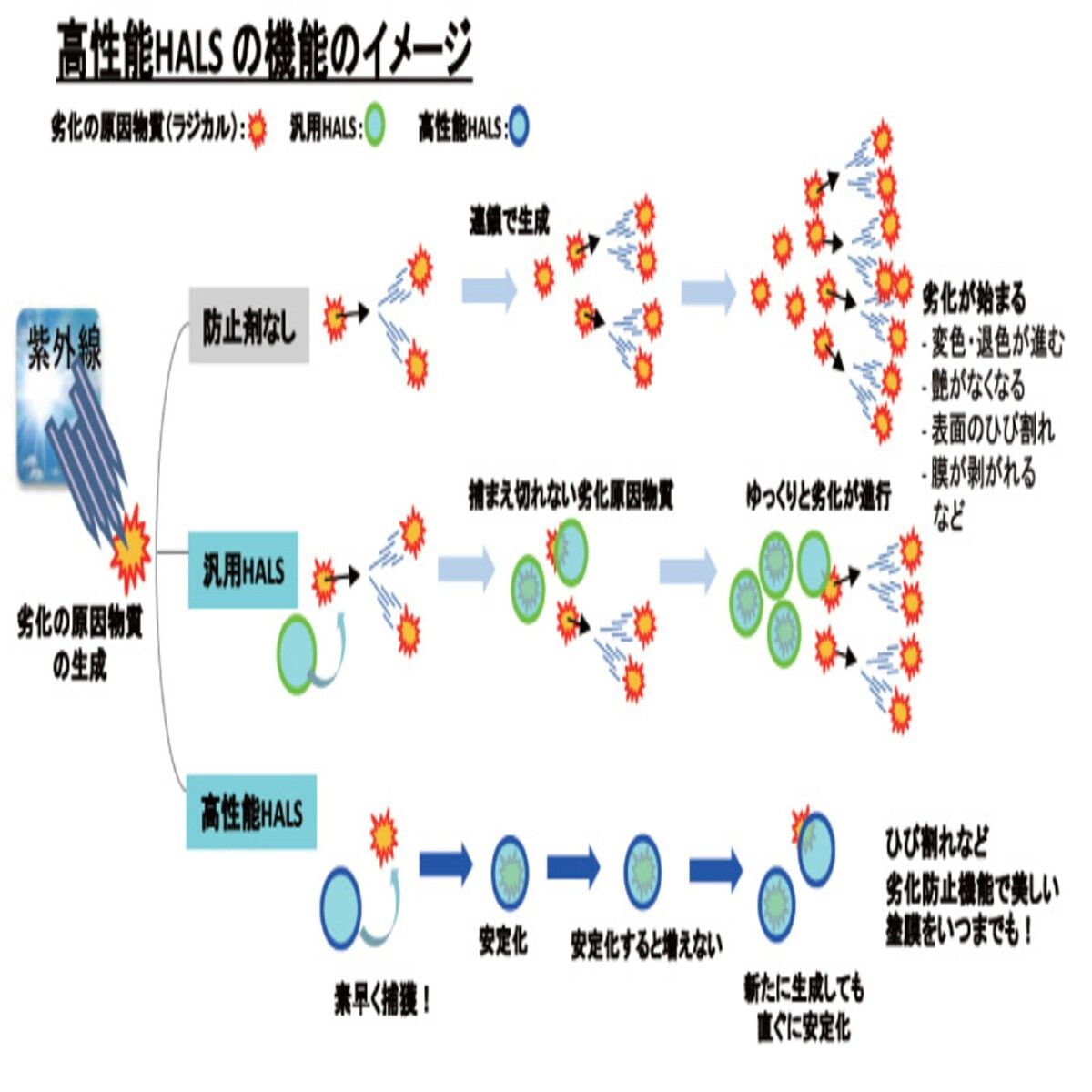 水性高耐久鉄部用ペンキ ct59260