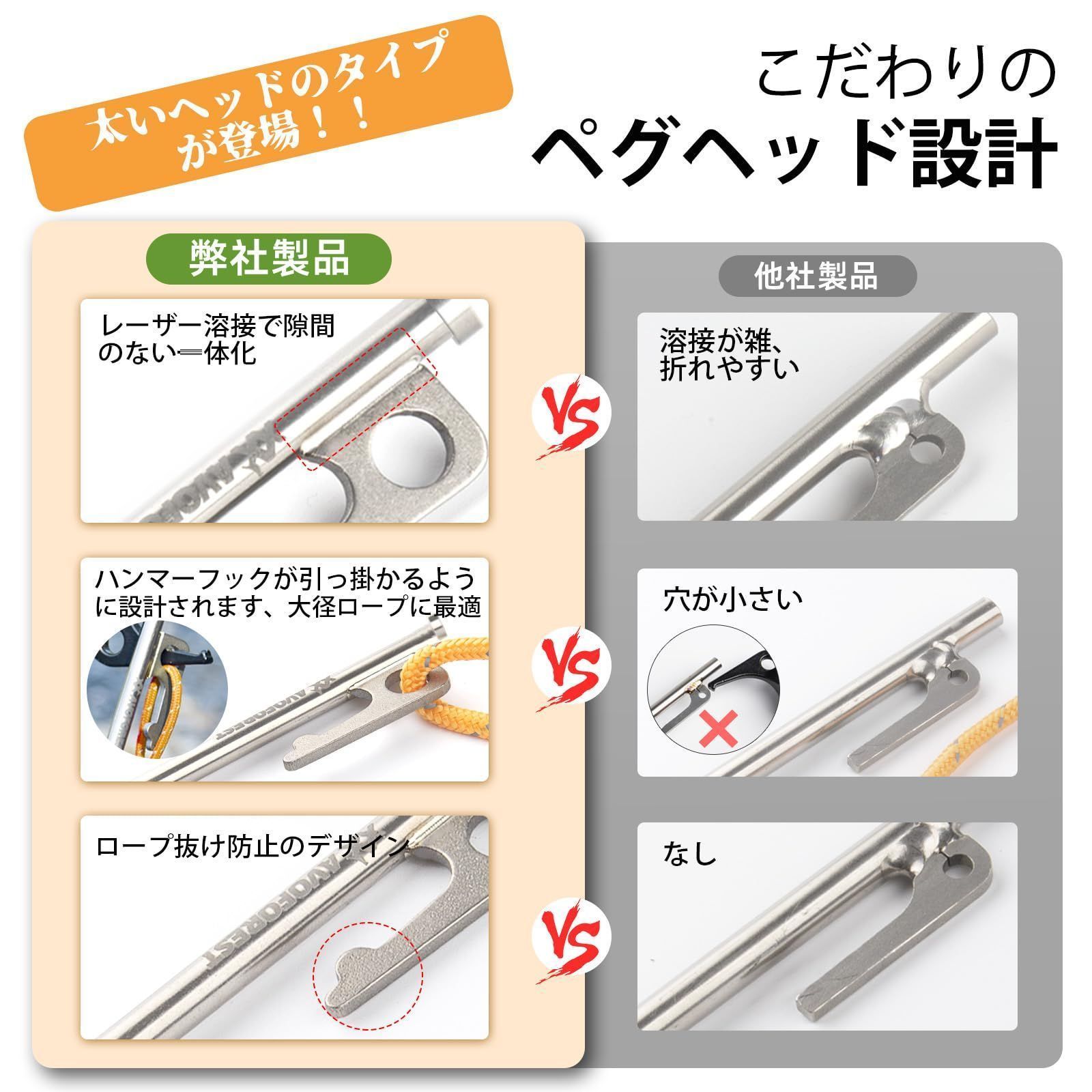 軽量