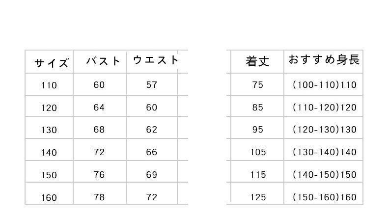 お誕生日