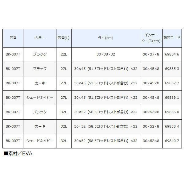  シマノ ΨⅠ ロッドレスト ボートバッグ ハードタイプ BK-007 T ブラック 32 L バッカン バケツ フィッシングツール