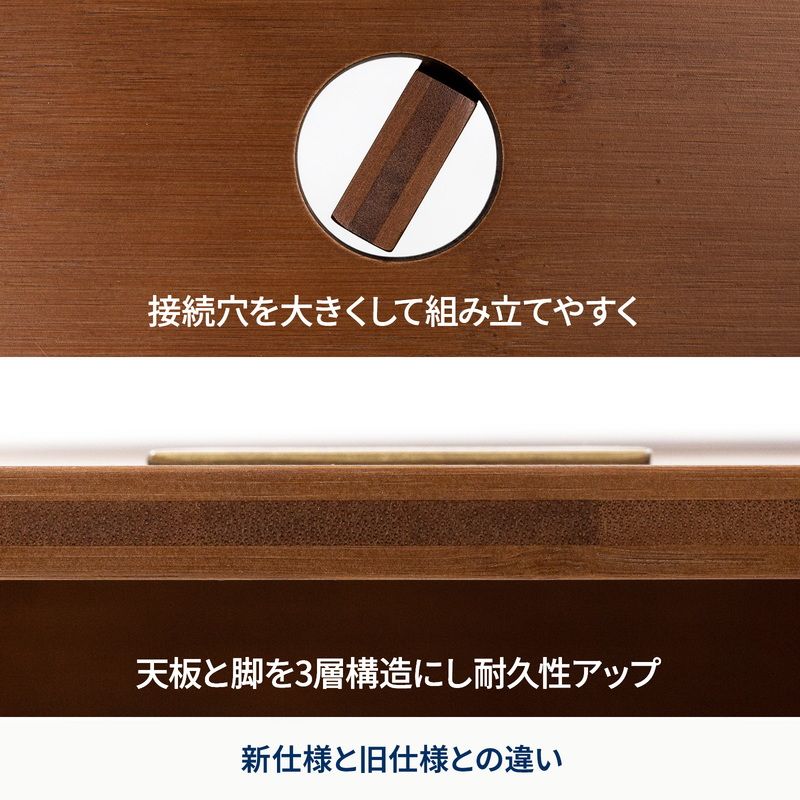 ヘキサゴンテーブル