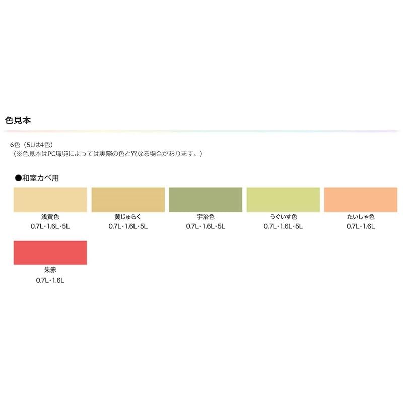 シックハウス対策品