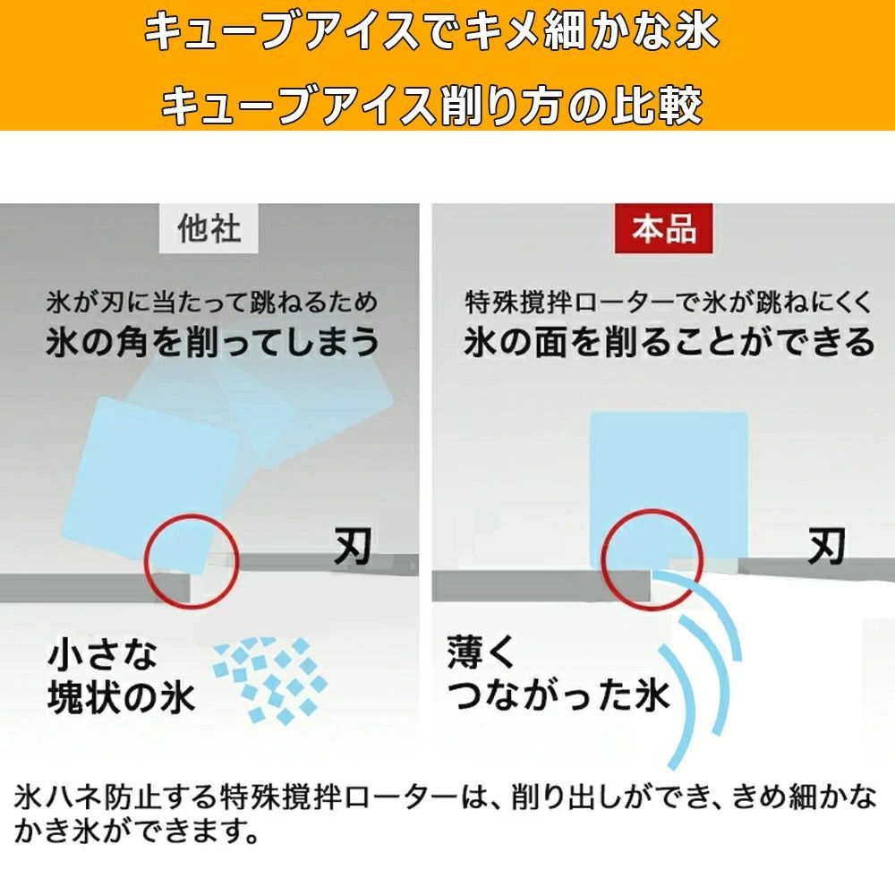 電動かき氷器 電気砕氷機
