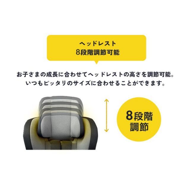 ISOFX