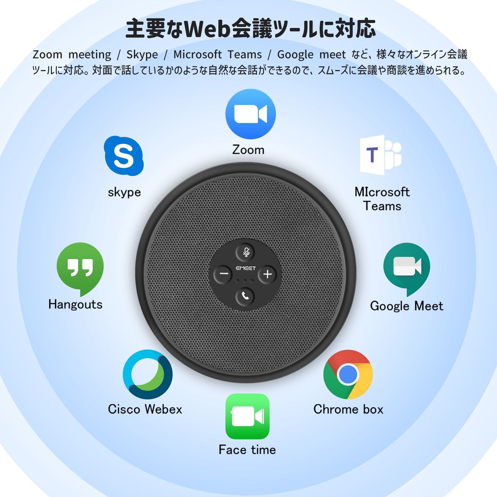 【夏セール実施中|日本正規販売店|2年保証】 Emeet M1A スピーカーフォン 会議用 USB接続 マイクスピーカー オンライン会議 USB-C接続 360˚全方向集音 ノイズキャンセリング テレワーク 在宅勤務 ウェブ会議 オンライン授業 イミート-5