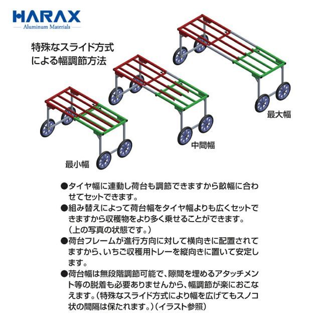 ハラックス HARAX