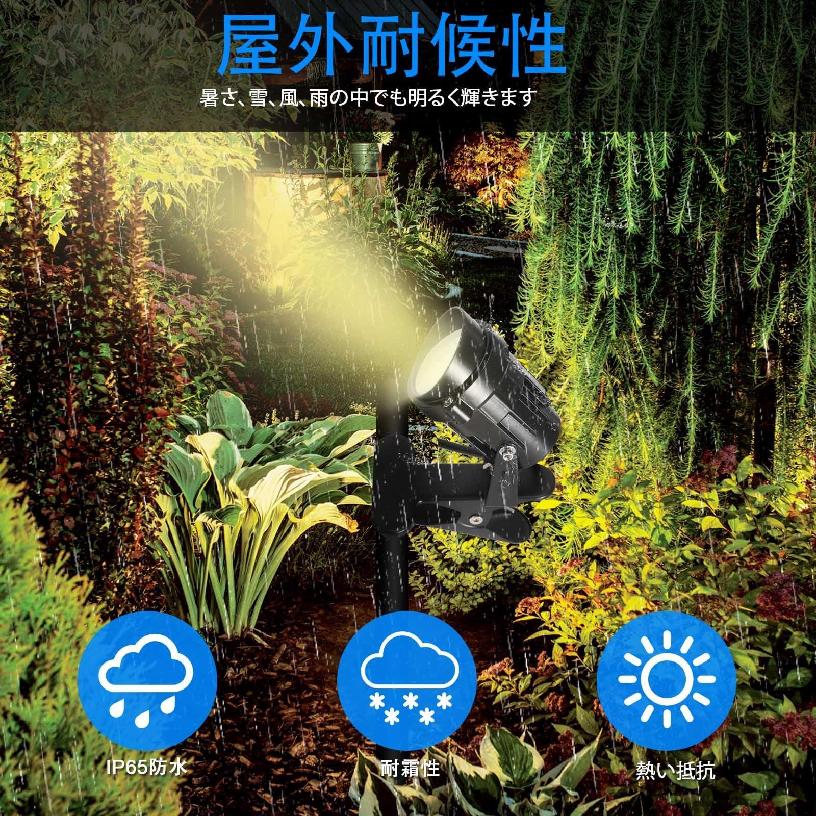 植物用