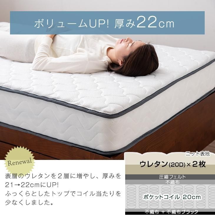 スプリングマット