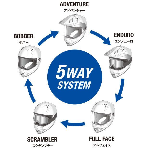 ヤマハ YX-6 ZENITH GIBSON ヘルメット パールホワイト YOのお気に入り！YAMAHA ZENITH YX-6 ヘルメット ￥24.000也