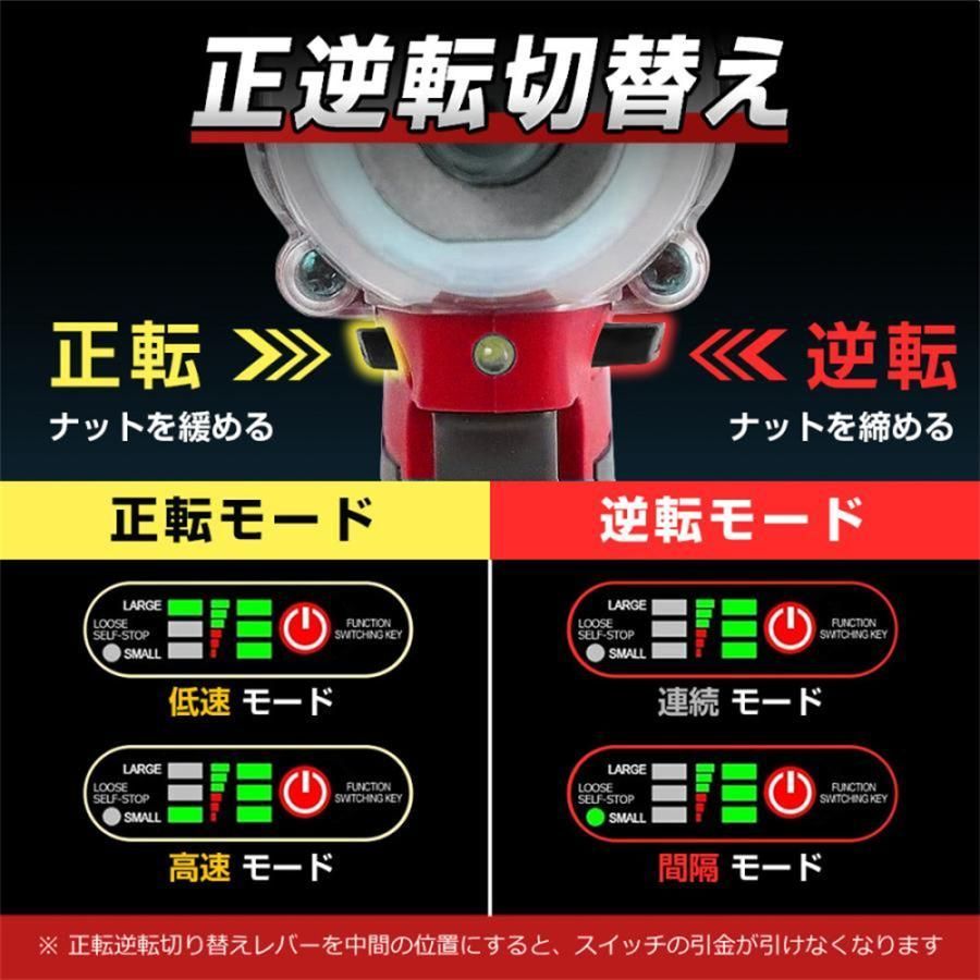 機械修理