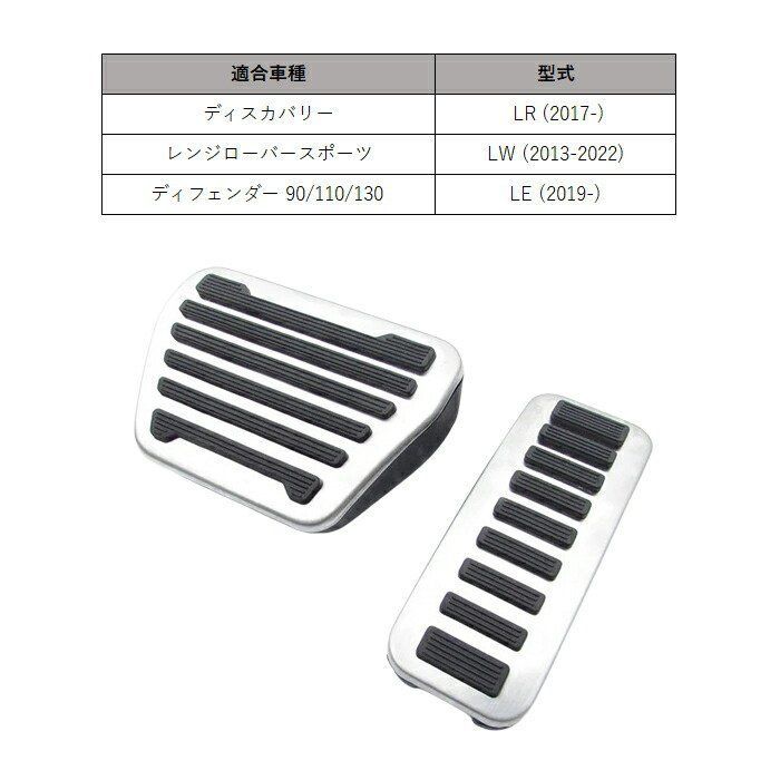 専用出品 レンジローバースポーツ アクセル ブレーキペダルカバー セット RANGE