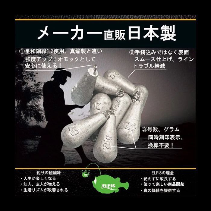 約２５KG