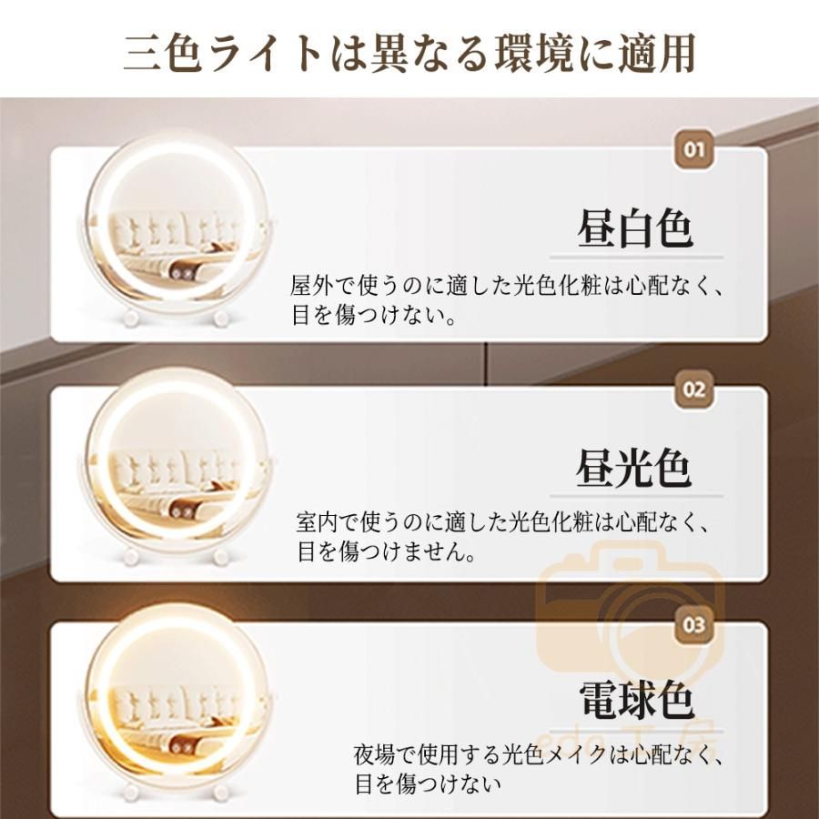 USB充電式