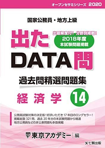 출제된 데이터 질문 14 경제학 2020년판 국가공무원/지역고급 (도쿄 아카데미 편) 도쿄 아카데미