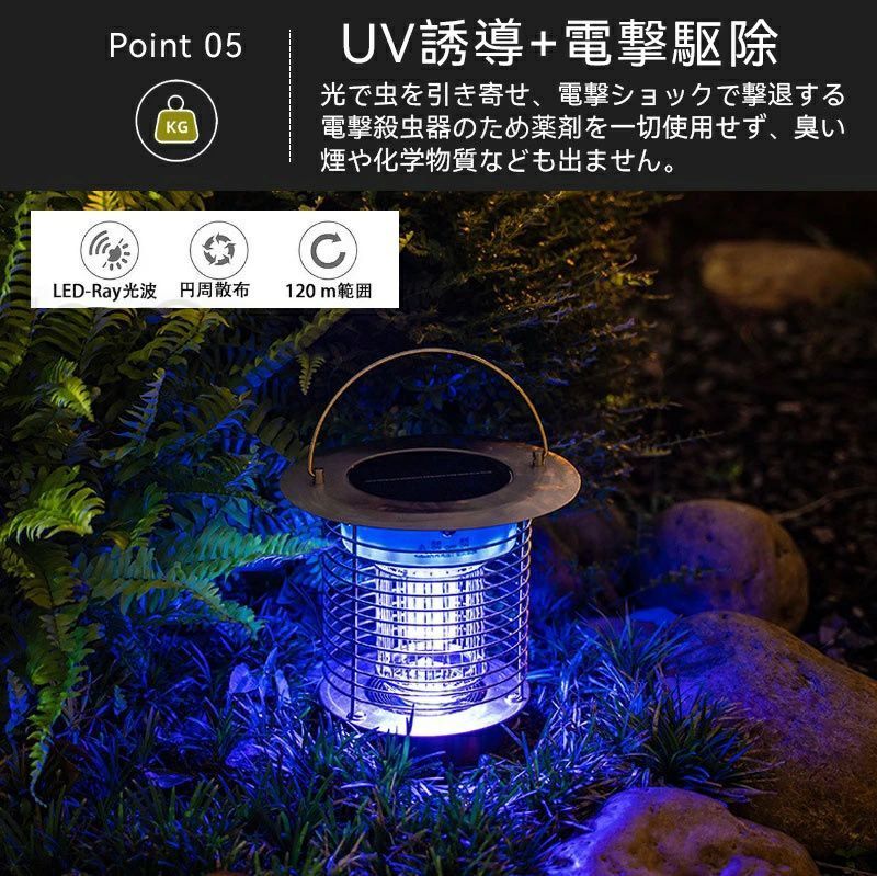 自動点灯