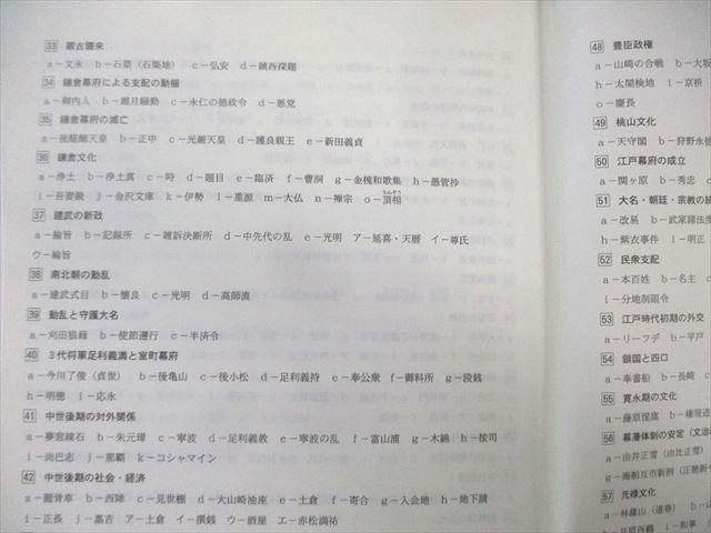 代々木ゼミナール 代ゼミ 詳説日本史講義 通年セット 2022 計2冊