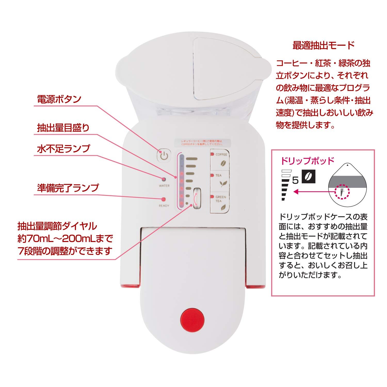 DRIP POD